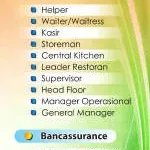 PT Permata Insan Madani company logo